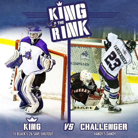 Lone Star Brahmas On Twitter Vote For The New King Of The Rink