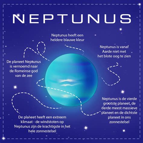 Onze Planeten Weetjes Over De Planeet Neptunus Online Star Register My Xxx Hot Girl