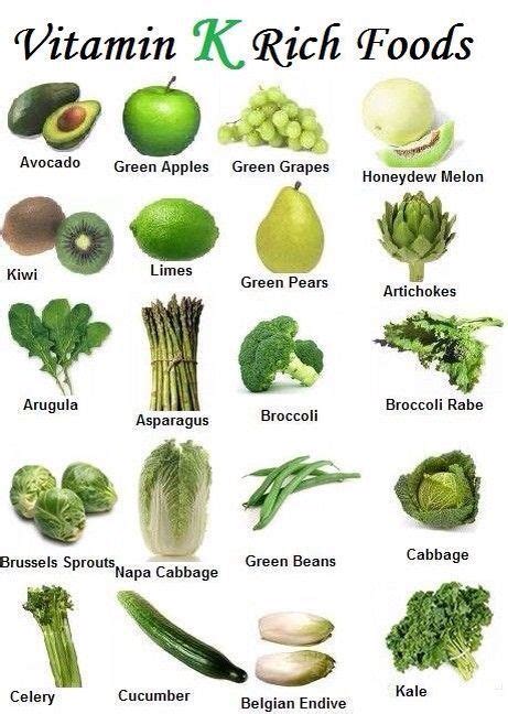 Vitamin K Rich Foods Nutrition Green Fruits And Vegetables