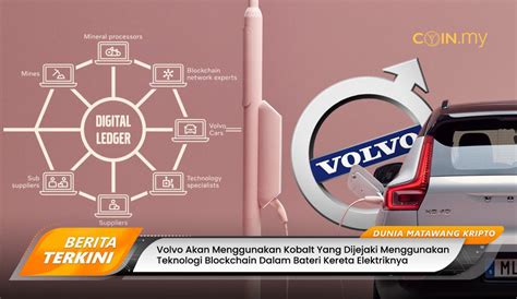 We did not find results for: Volvo Akan Menggunakan Kobalt Yang Dijejaki Menggunakan ...