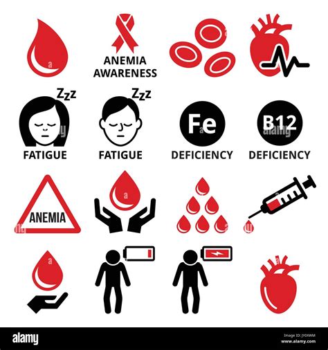 Blood Anemia Human Health Icons Set Vector Icon Set Blood Design