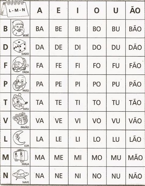 Silabário Simples Para Imprimir Grátis Modisedu