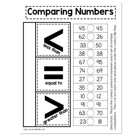 Comparing Numbers Practice Sheet Lucky Little Learners