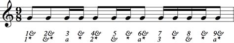 More Notes Sixteenth Note Rhythms And Dotted Eighth Note Rhythms Sight