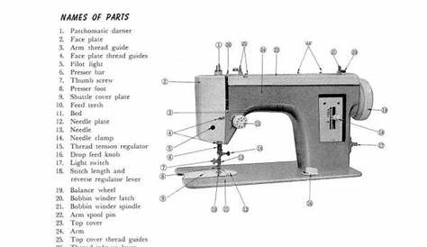 instruction manual sewing machines