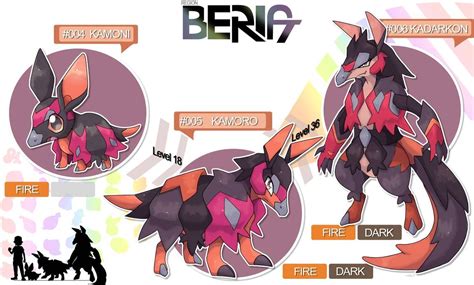 Fakemon Region Beria Fire Type Starter By Micealbinoska On Deviantart Dark Pokémon Pokemon