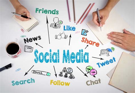 8 Tips For Creating Engaging Social Media Content • Onetwostream