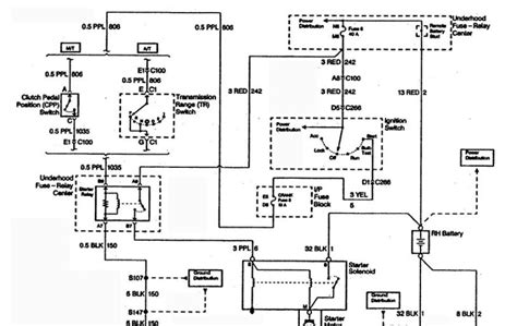1998 Chevy Suburban Wiring Diagram