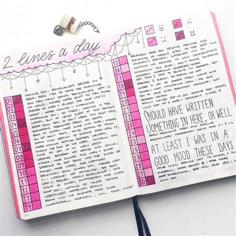 70 Pink Bullet Journal Layout Ideas My Inner Creative In 2020