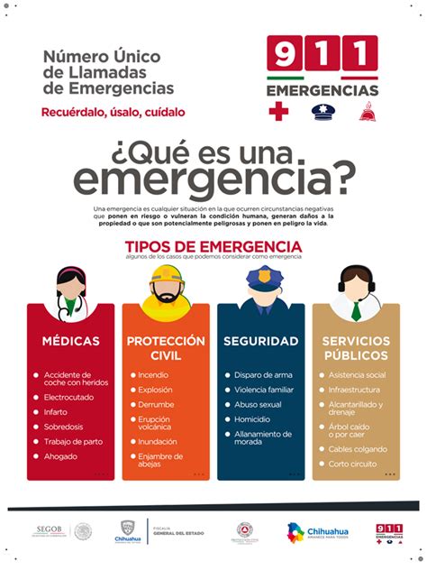 Teléfonos De Emergencia Portal Gubernamental Del Estado De Chihuahua