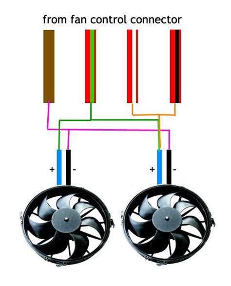 Dual Electric Fan Wiring Diagram Ge Monogram Oven Stops Heating I Have