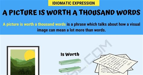 A Picture Is Worth A Thousand Words Meaning With Helpful Examples 7esl