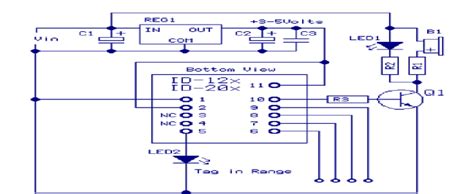 Rfid Scanner Circuit Diagram Source Download Scientific Diagram