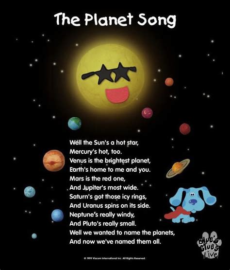 The 25 Best Planets Preschool Ideas On Pinterest Planet Crafts