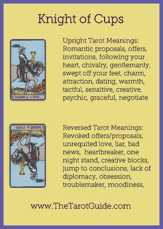 Check spelling or type a new query. Knight of Cups Tarot Flashcard showing the best keyword meanings for the upright & reversed card ...