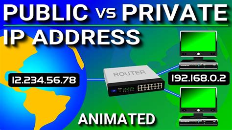 public vs private ip address youtube