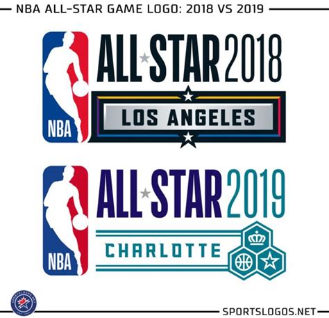 Nba Unveils Charlotte Hosted 2019 All Star Game Logo Chris Creamers