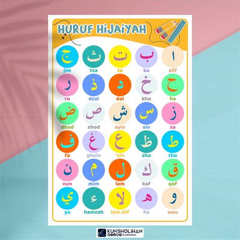 Poster Huruf Hijaiyah Dan Cara Baca Latin Kun Sholihan Yufid Store