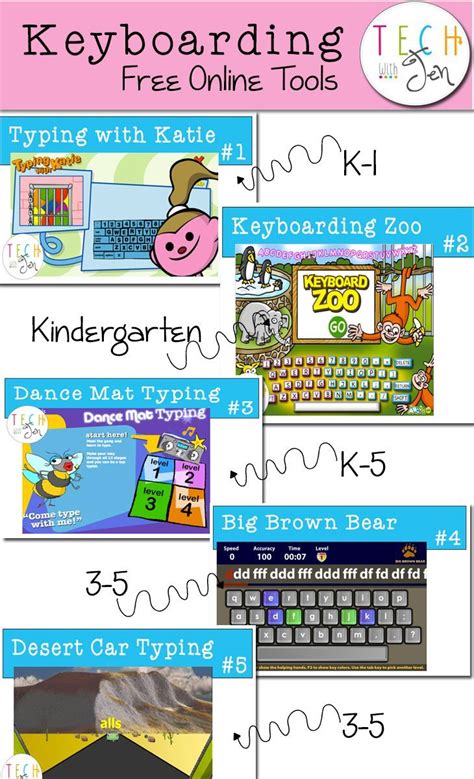 Free typing test typing games for kids. Pin on Testing