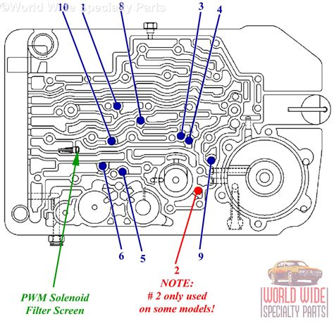 Gm 4l80e Valve Body 2004 Up World Wide Specialty Parts