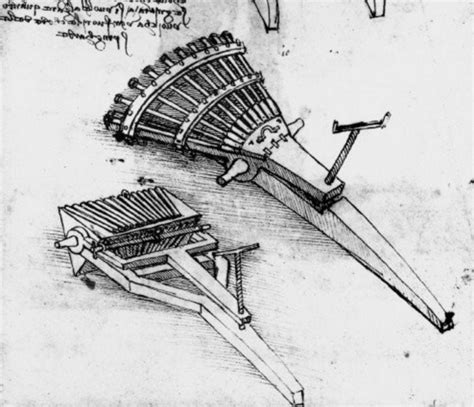 Wynalazki Leonarda Da Vinci Ciekawe Org Ciekawe Org