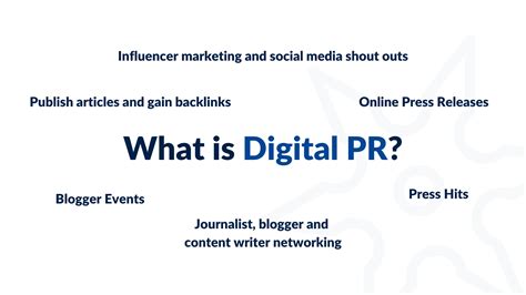 What Is Digital Pr And How It Improves Your Ranking