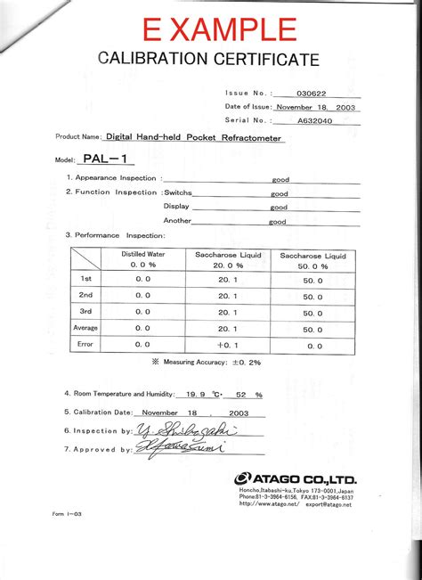 Calibration Certificate 1 Sample Carelabs