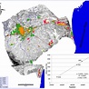 (PDF) Impact of three decades of urban growth on soil resources in ...