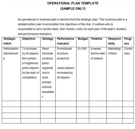 Operational Plan Template 5 Free Word Pdf Documents Download