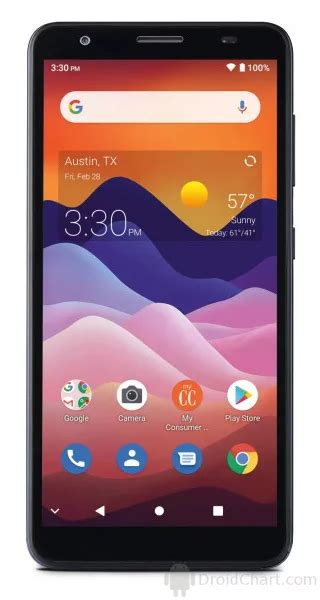 Zte Avid 579 Review Pros And Cons