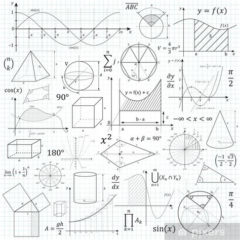 Poster Mathematik Geometrie Formelsammlung Formeln Symbole Mathe