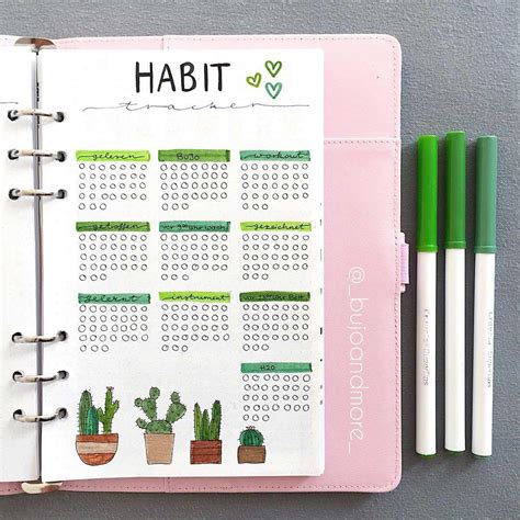 Bullet Journal Habit Tracker Template