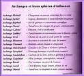 ARCHANGES ET LEURS SPHÈRES D'INFLUENCE / ARCHANGELS AND THEIR SPHÈRES ...