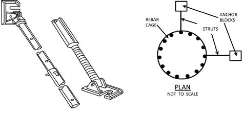 Rebar Cage Construction And Safety Best Practices Semantic Scholar