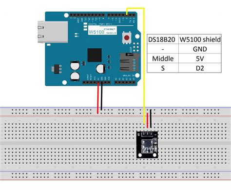 Arduino Iot Lesson 6using Ds18b20 To Detect Temperature Remotely