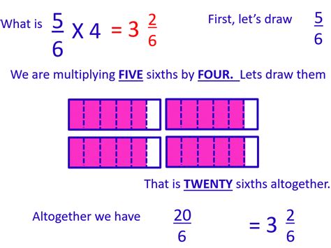 Multiplying Fraction By Whole Number Worksheet