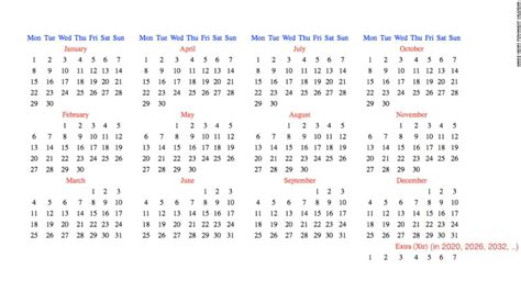 Day Of Year Calendar 2020