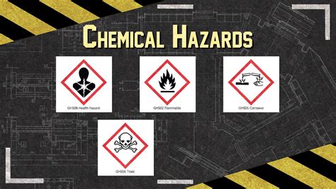 Construction Safety Chemical Safety And Hazard Communication YouTube