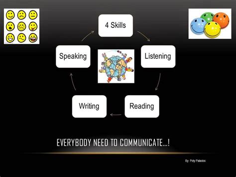 Teacher Pao 4 Skills Of Language