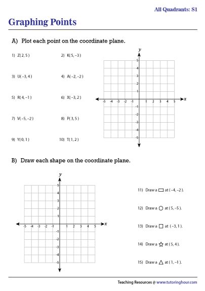 Graphing Points On The Coordinate Plane Worksheets