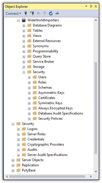 Introduction To SQL Server Security Part Simple Talk