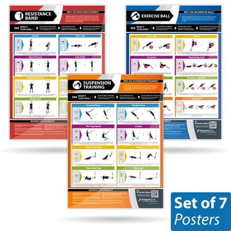 Functional Movement Gym Posters Set Of Innovative Gym Fitness Charts