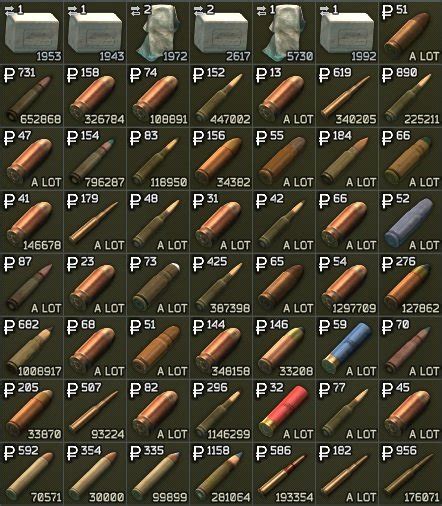 Escape From Tarkov Which Ammo Type Should I Be Using