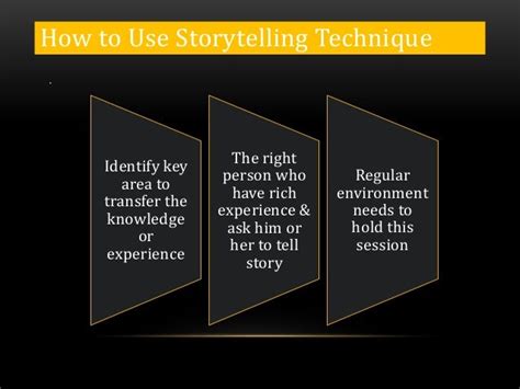 Storytelling Technique