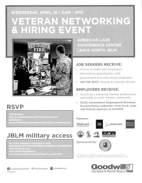 Military Civilian Hot Jobs Events And Helpful Information For
