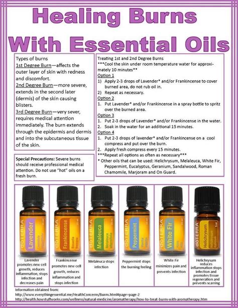 Pin By Jolleen Lewis On Doterra Healing Essential Oils Diy Essential
