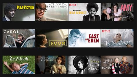 Oscar Nominated Movies On Netflix Lishe Hyacintha