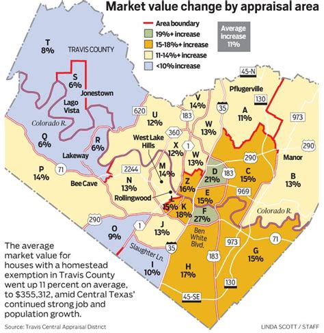 Prorfety Travis County Property Tax Map