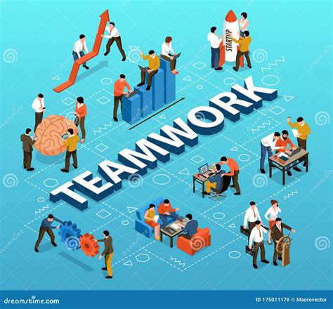 Teamwork Isometric Flowchart Stock Vector Illustration Of Common