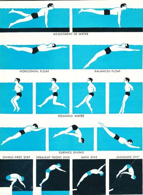 Pin By Kim Demarco On Iləˈstrāshən Swimming Motivation Swimming